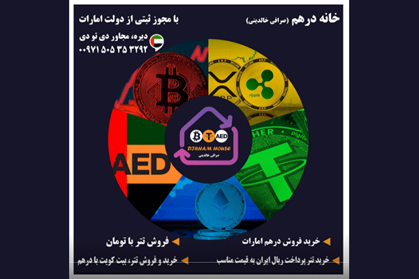 خانه درهم (صرافی خالدینی ) Derham House (Khaledini Exchange)
